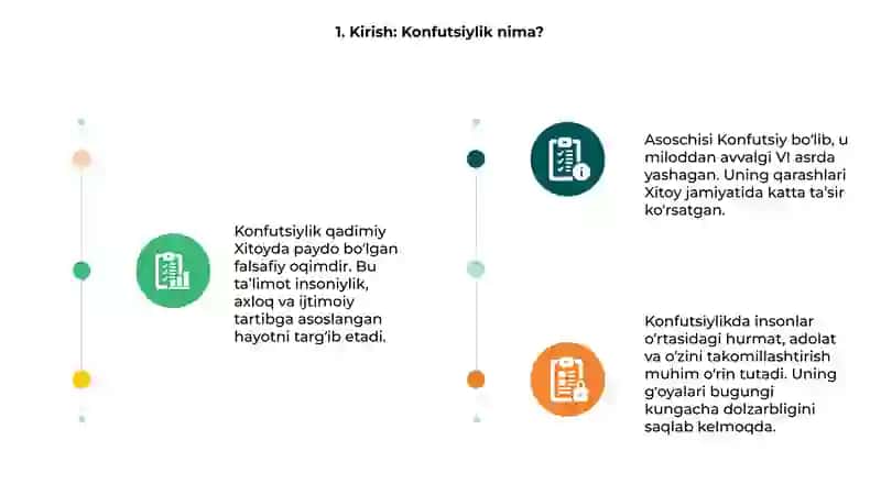 Konfutsiylik 3