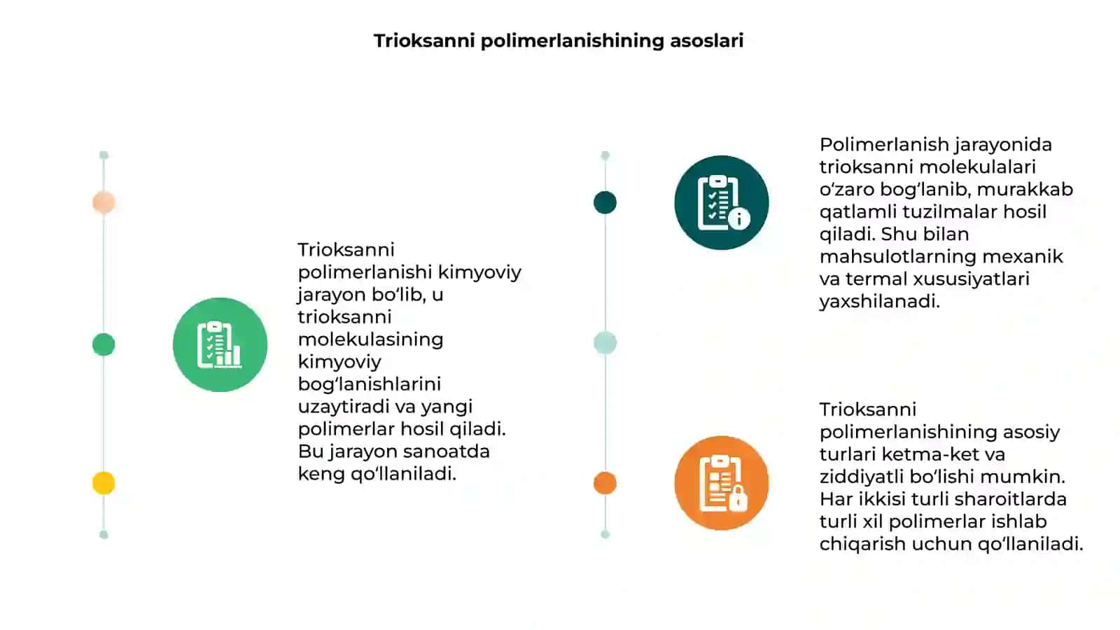 Trioksanni polimerlanishi 3