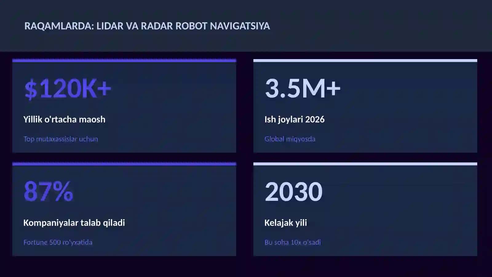ROBOTOTEXNIKA VA AVTOMATLASHTI 3