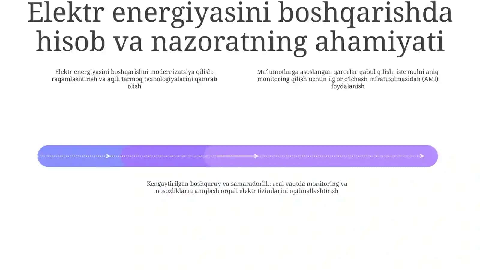 Shahar Elektr Ta’Minoti Tizimida Elektr Energiyasini Hisobga Olish Va Nazorat Qilishning Hozirgi Holati 3