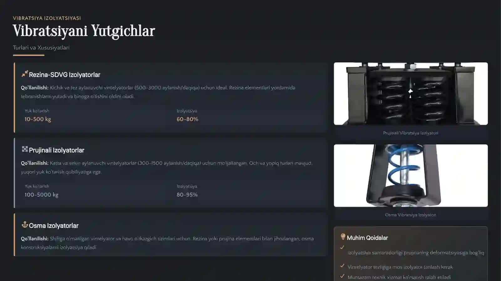 Yordamchi Uskunalar 3