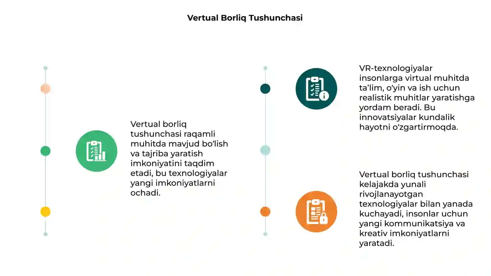Vertual Borliq Tushunchasi 3
