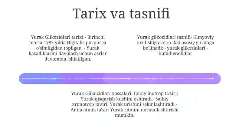Yurak Glikozidlari 3