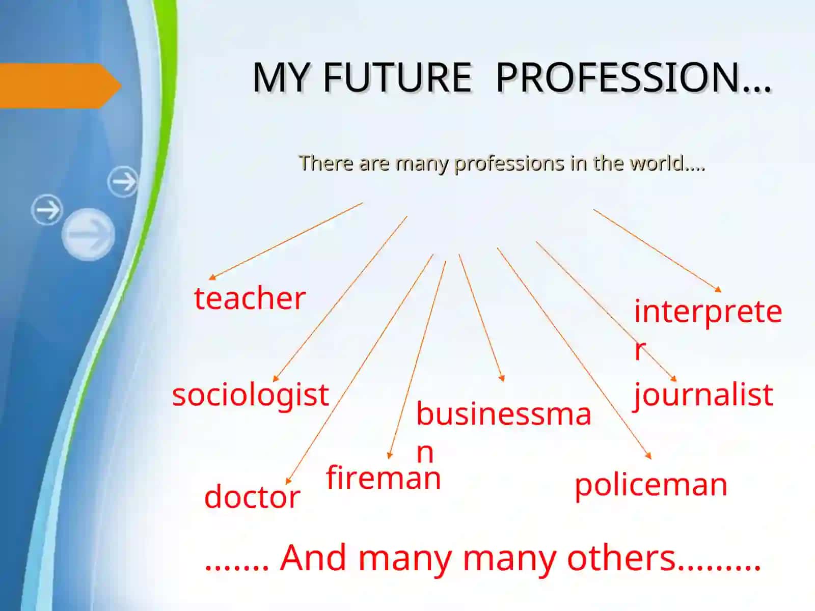 MY FUTUREPROFESSION 3