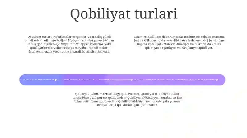 Talant Va Qobiliyat 3