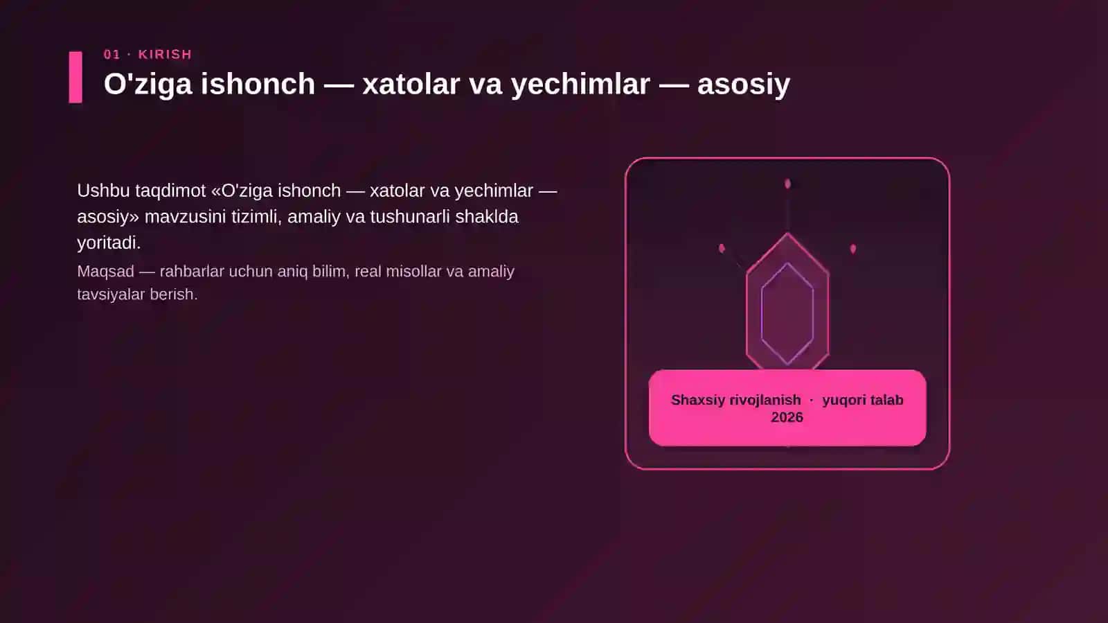 O'ziga ishonch — xatolar va yechimlar — asosiy 3