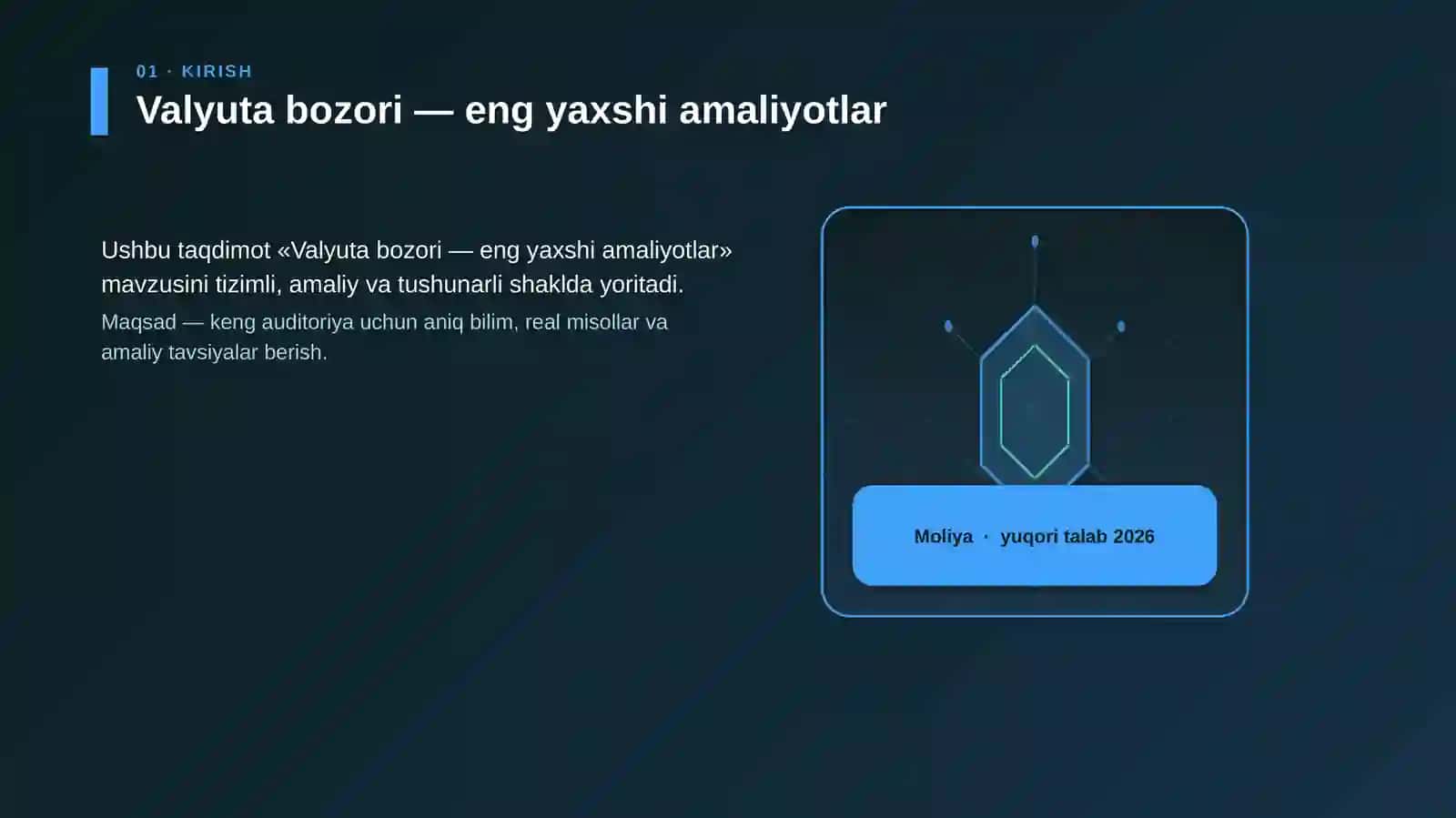 Valyuta bozori — eng yaxshi amaliyotlar 3