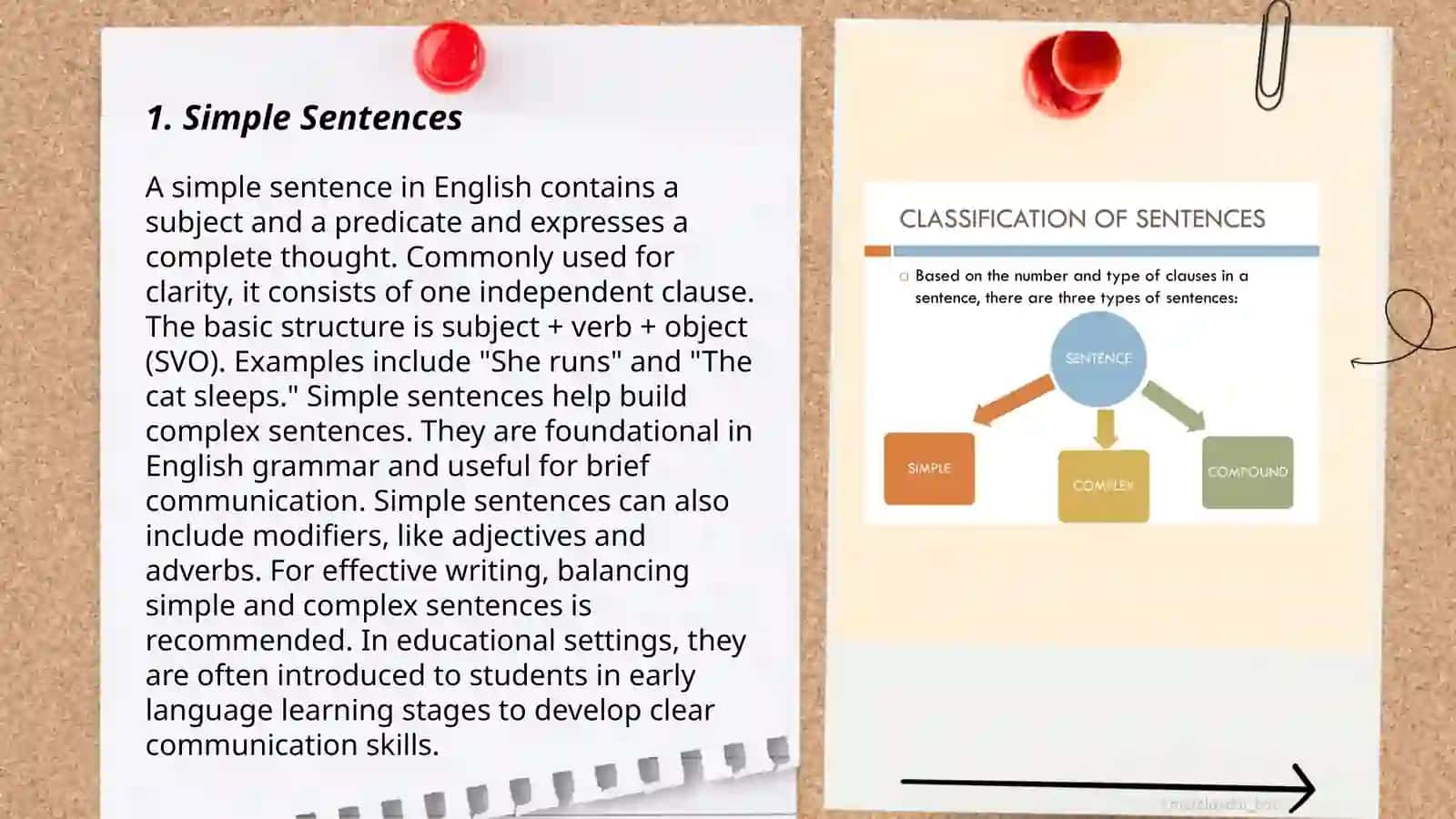 The sentence theory.Structural classification of sentences 3
