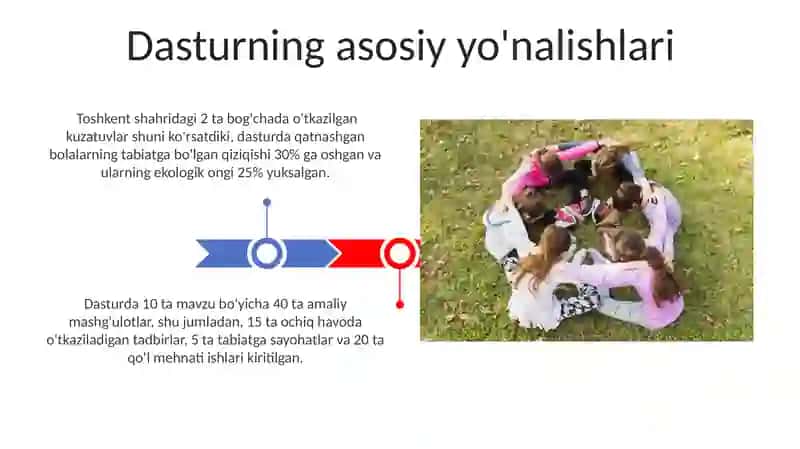 Tabiat bilan tanishtirish dasturi 3