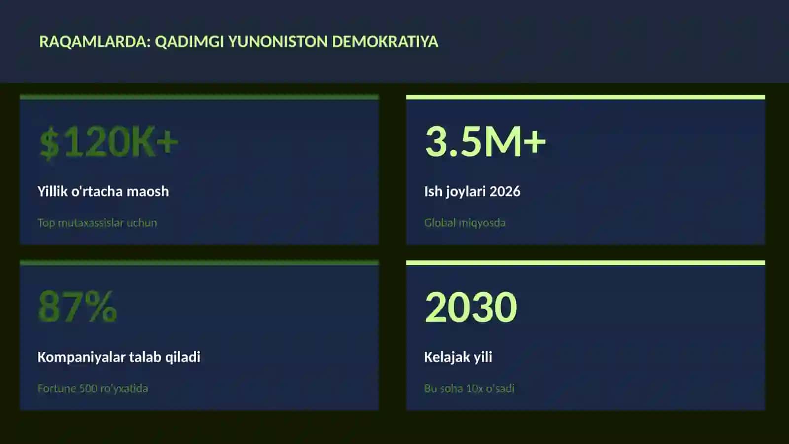 Qadimgi Yunoniston demokratiya 3