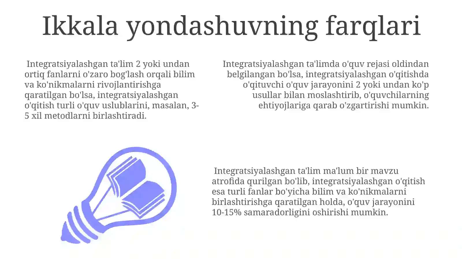 Integratsiyalashgan Ta'limning Mohiyati 3