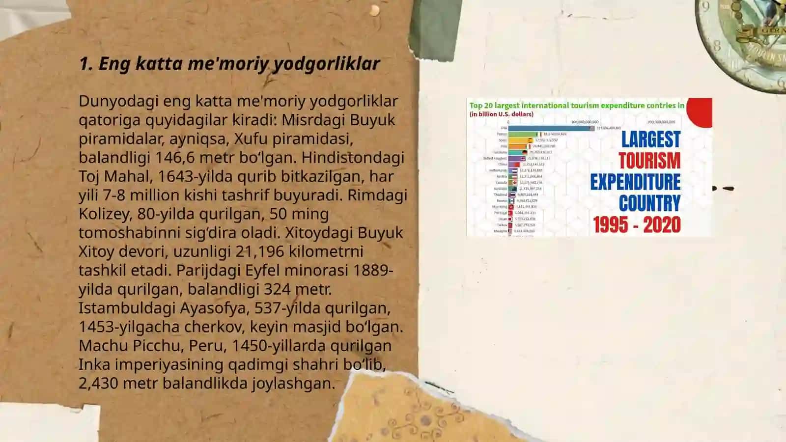 Eng katta me'moriy yodgorliklar 3