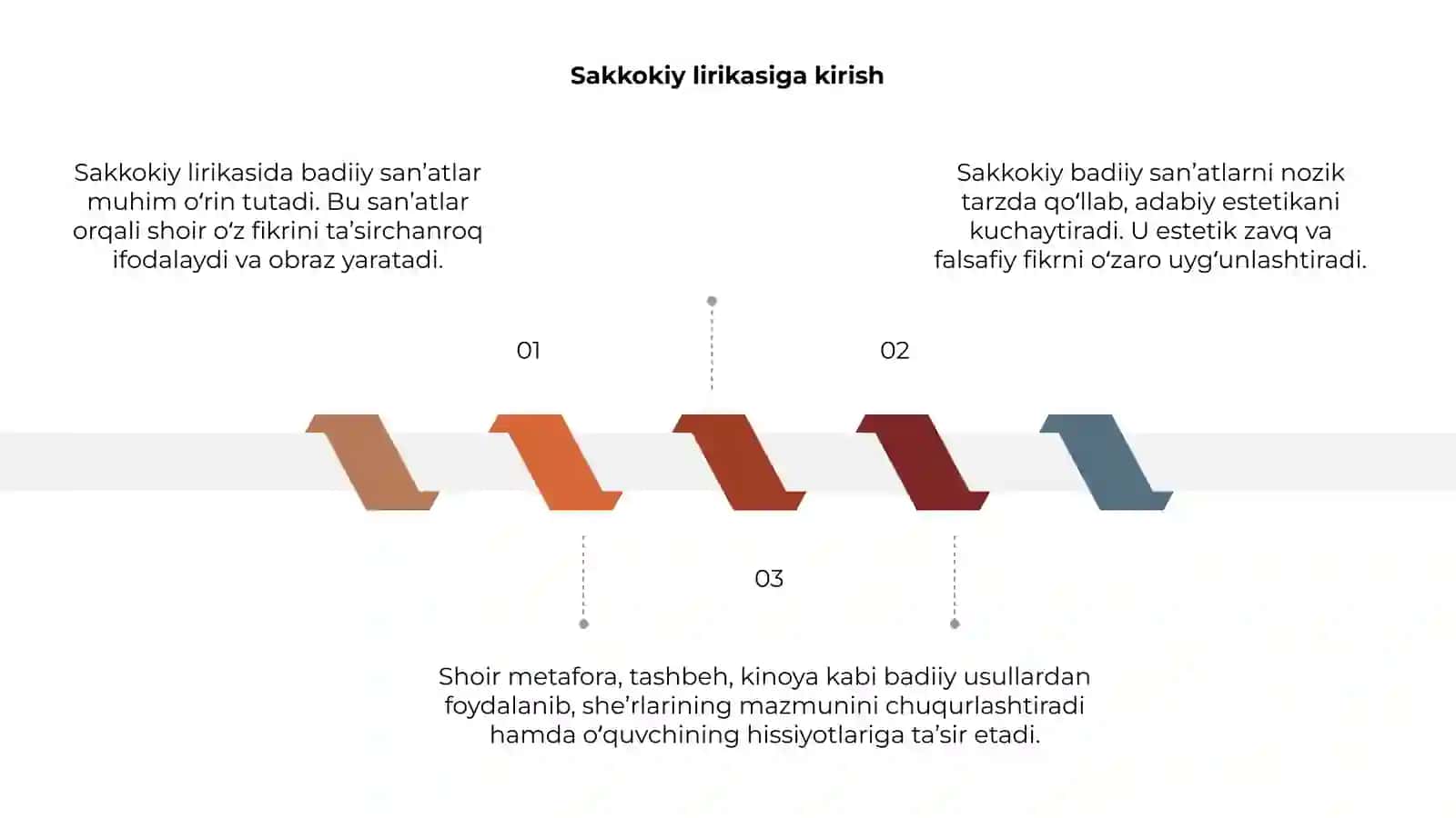 Sakkokiy lirikasida badiiy sanʼatlar 3