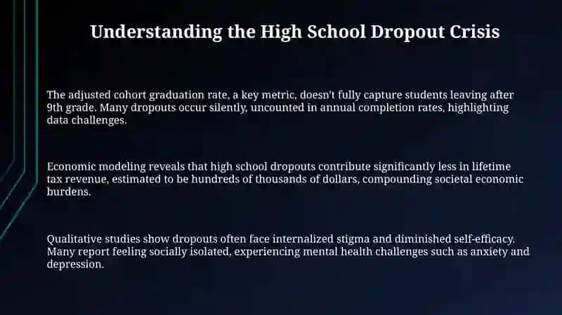 The Increasing Problem of High School Dropout 3