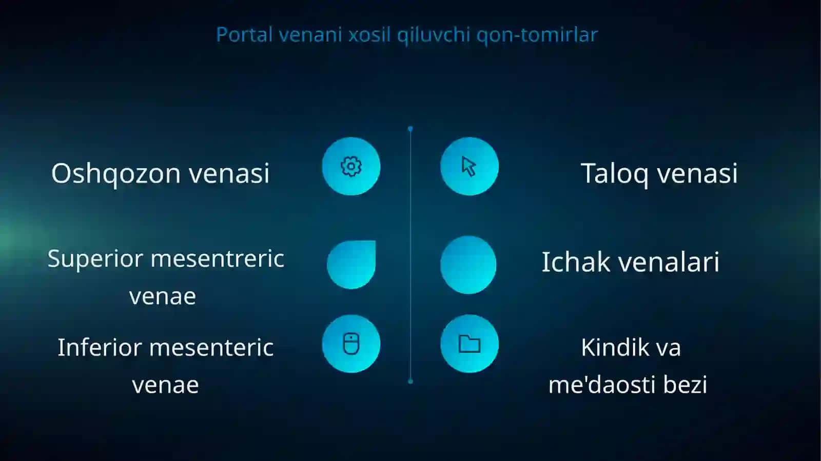 Portal Gipertenziya 3