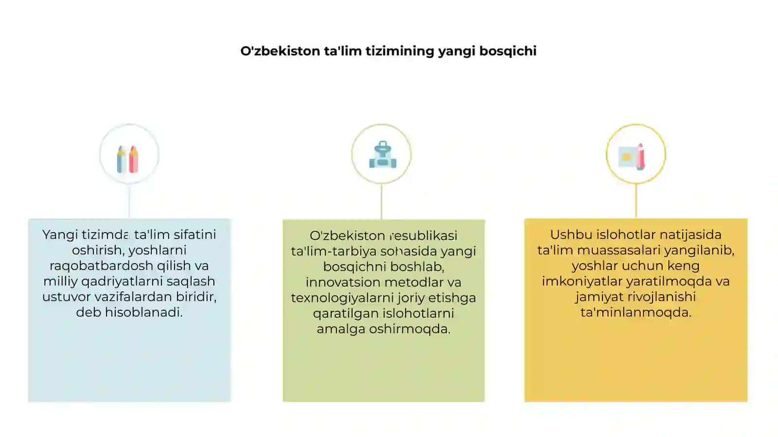 O'zbekiston Respubilikasining yangi bosqichda ta'lim-tarbiya islohotlari 3