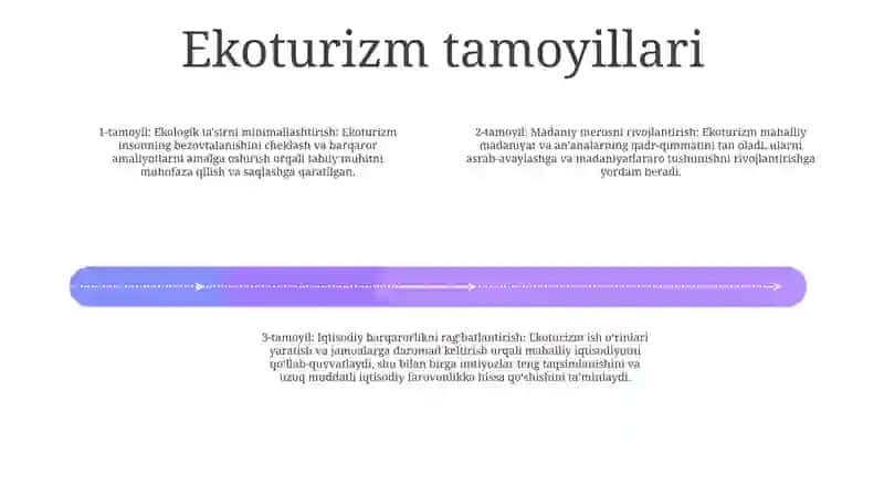 Ekoturizm 3