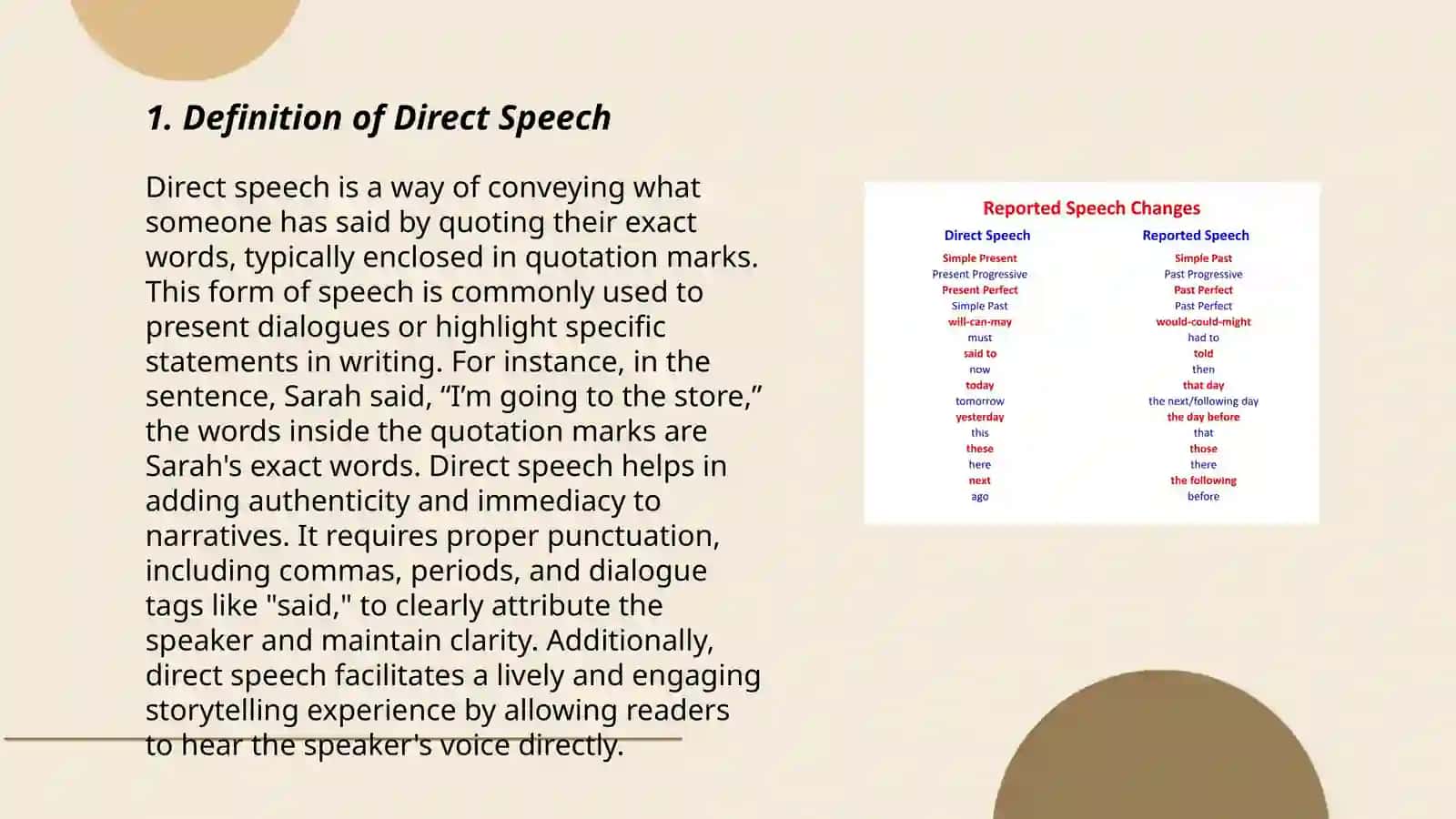 The direct and indirect speech 3