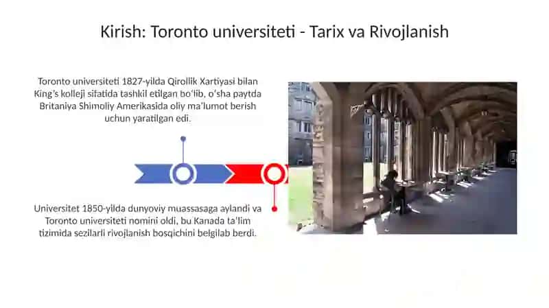 Kanada Toronto universitetining kashfiyotlari 3