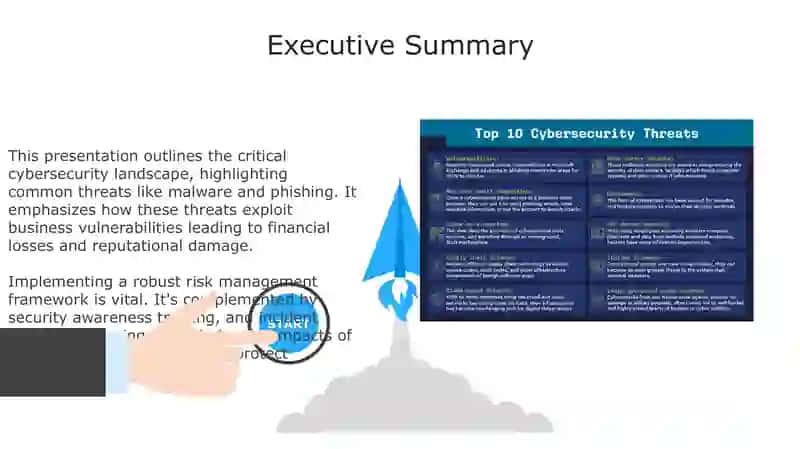 Cybersecurity Threats and Business Vulnerabilities 3