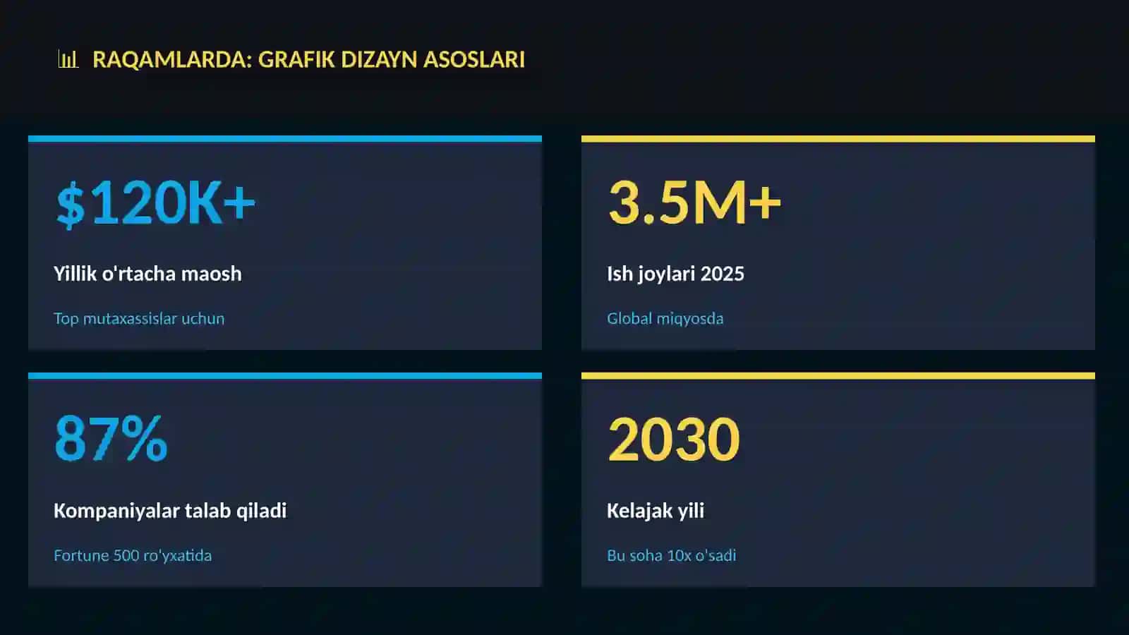 Grafik dizayn asoslari 3