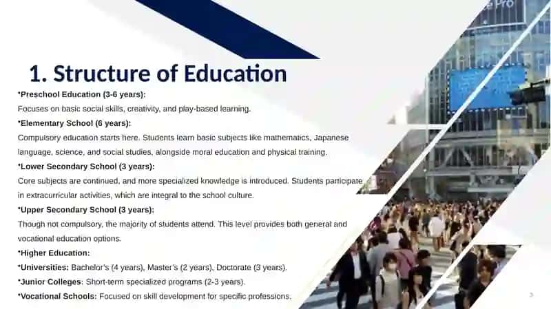 Education System in Japan 3