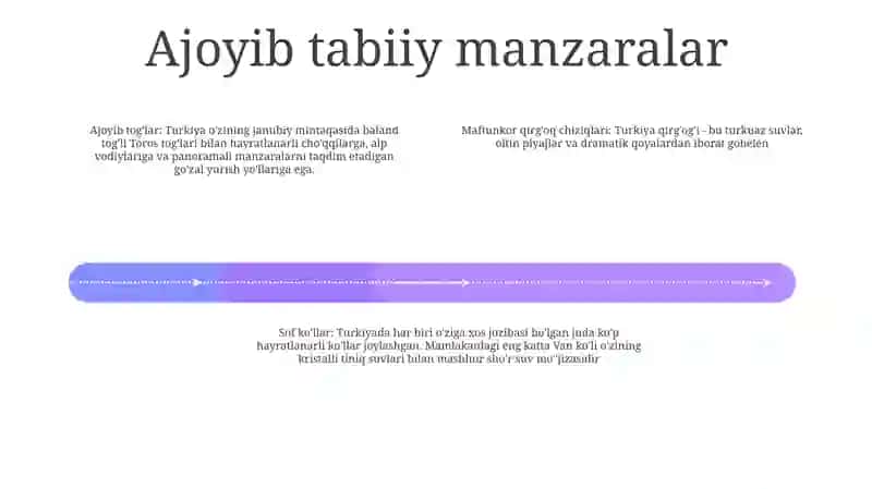 Turkiya Turizmi 3