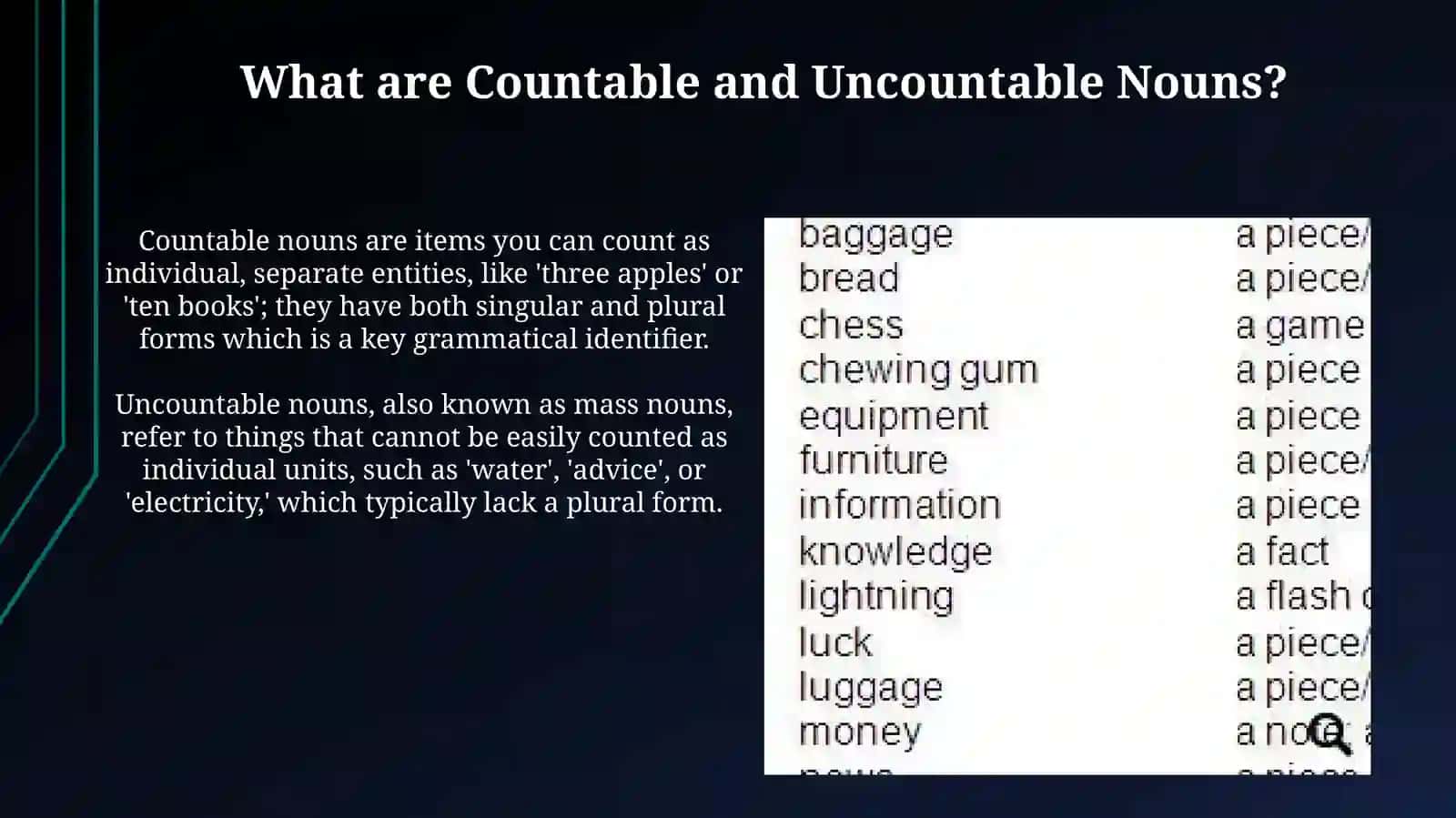 Countable and uncountable nouns. Some, any 3