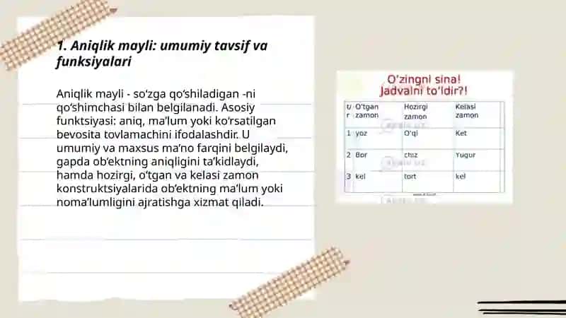 Aniqlik mayli 3