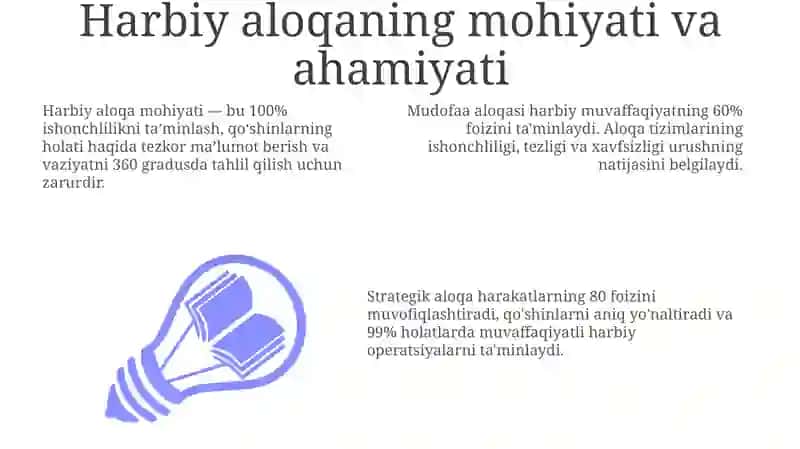Harbiy muloqot to'g'risida tushuncha 3