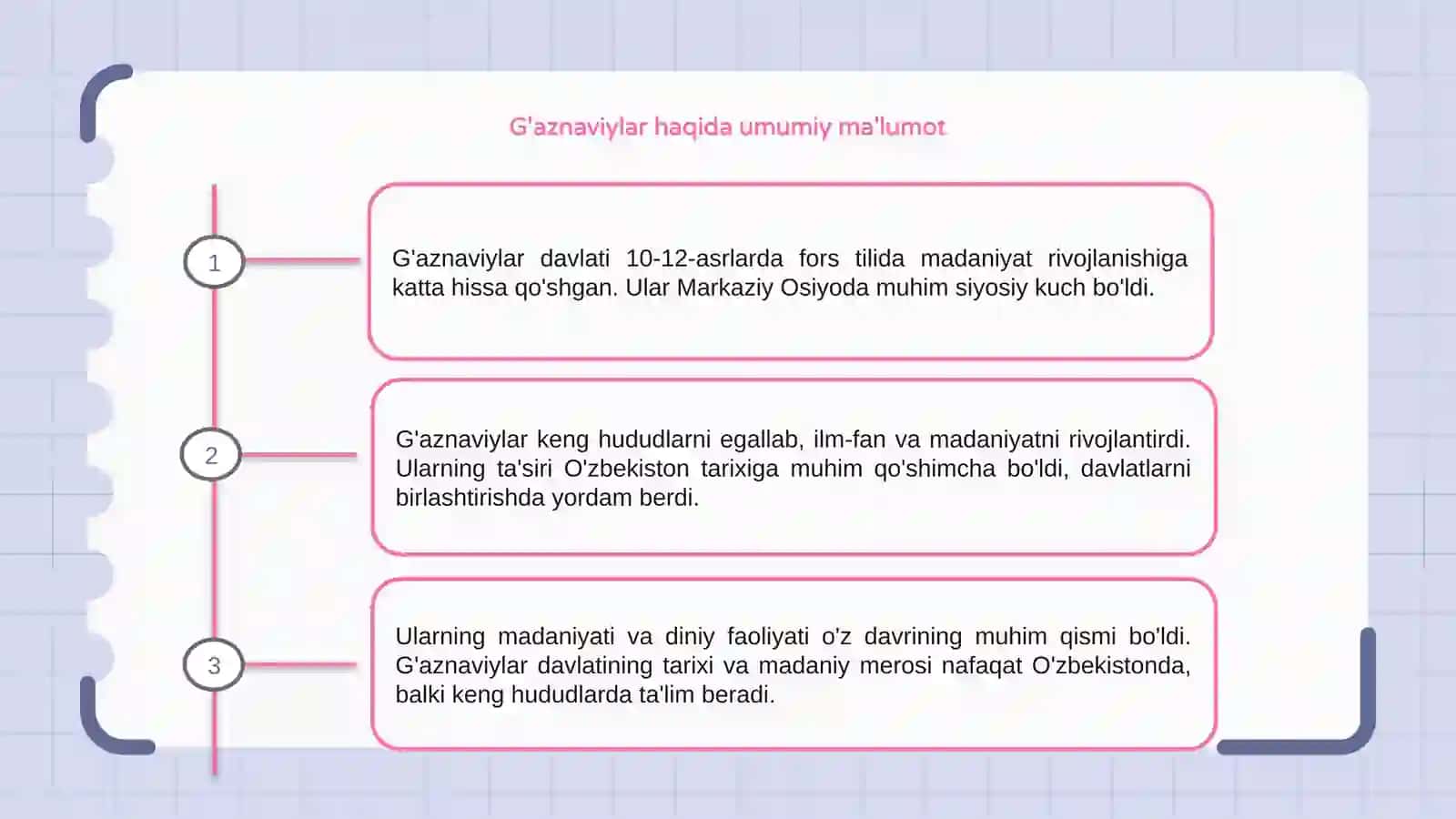 G'aznaviylar mavzusi 3