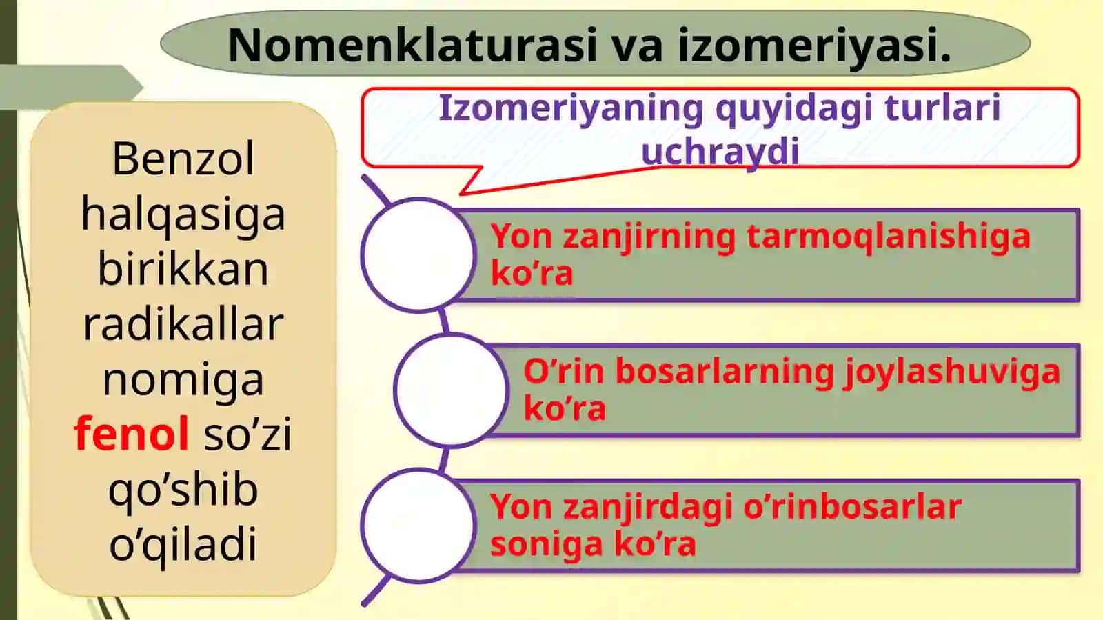fenollar 3