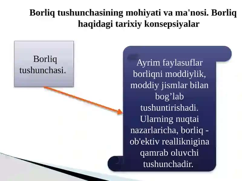 Borliqtushunchasining mohiyati va ma'nosi 3