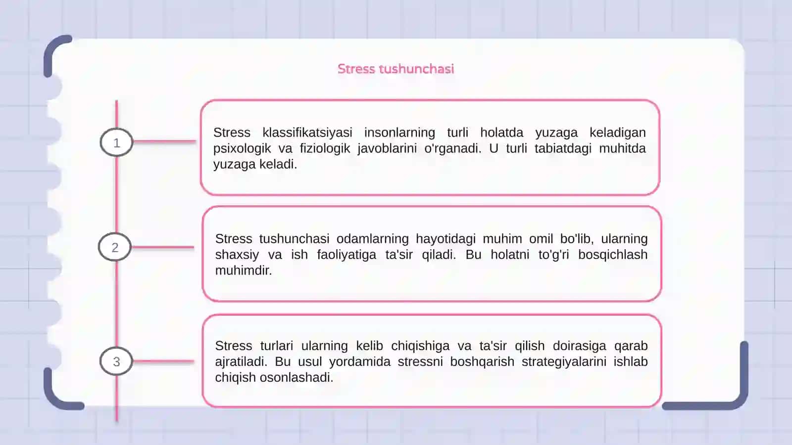 Stress klassifikatsiyasi 3