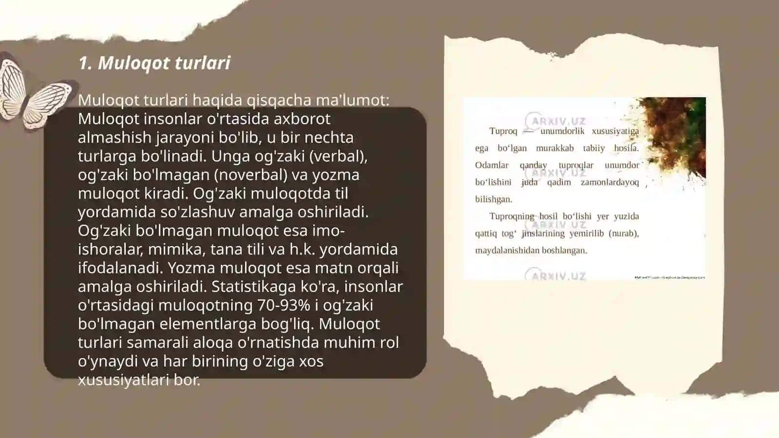Muloqot turlari 3