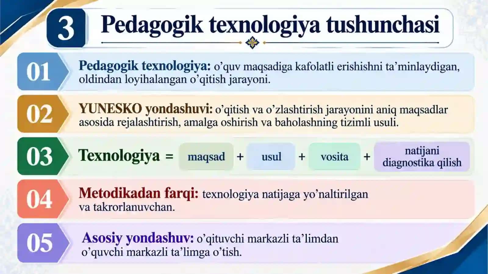 Ta’limda zamonaviy pedagogik texnologiyalar 3