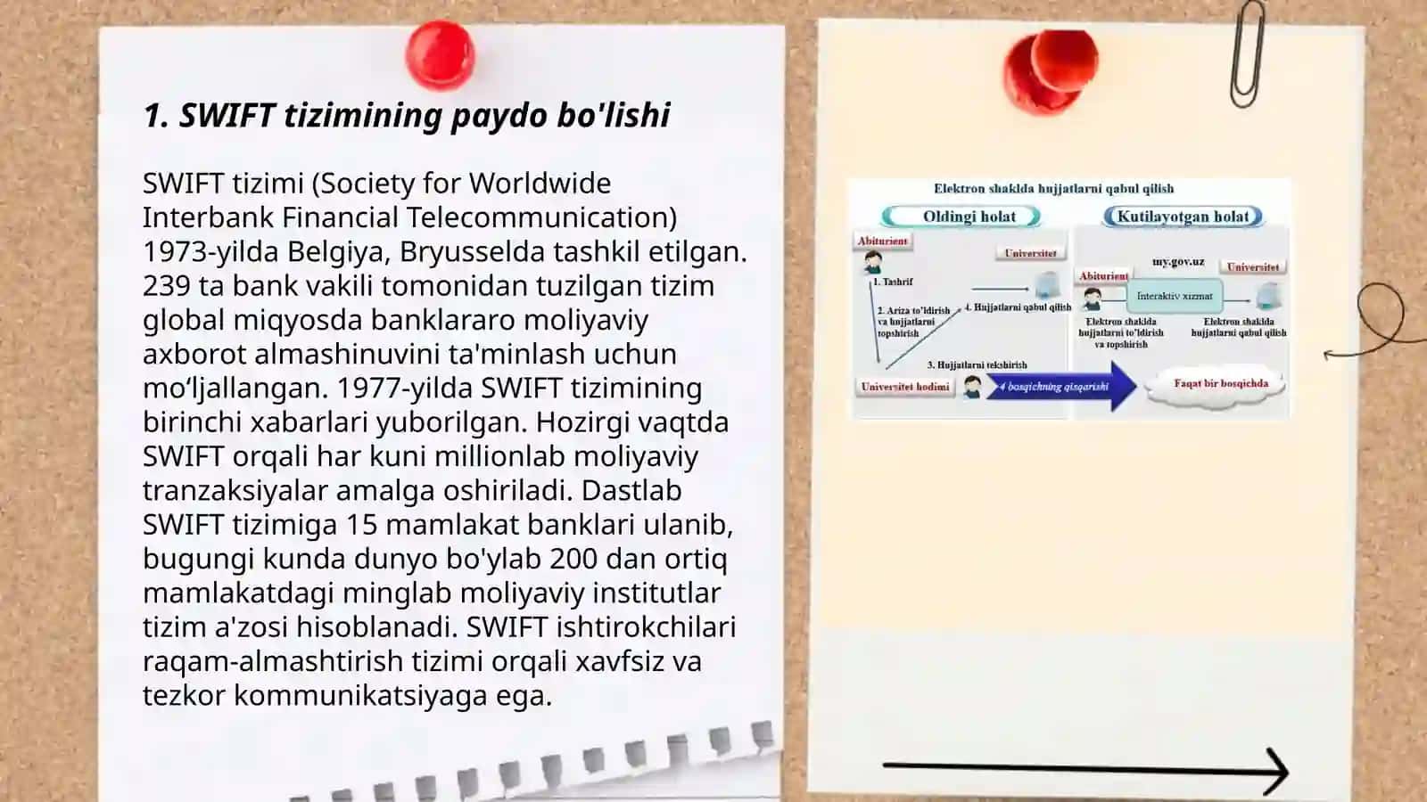 SWIFT tizimining paydo bo'lishi 3