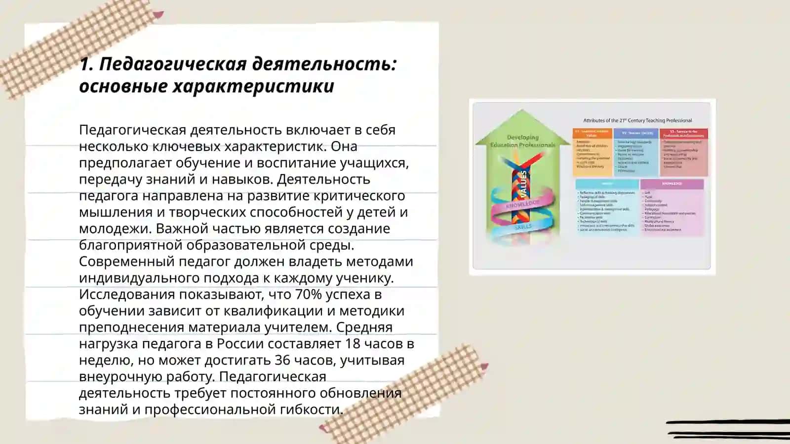 Педагогическая деятельность 3