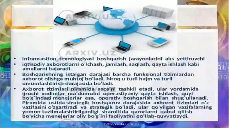Internet tarmog’i 3