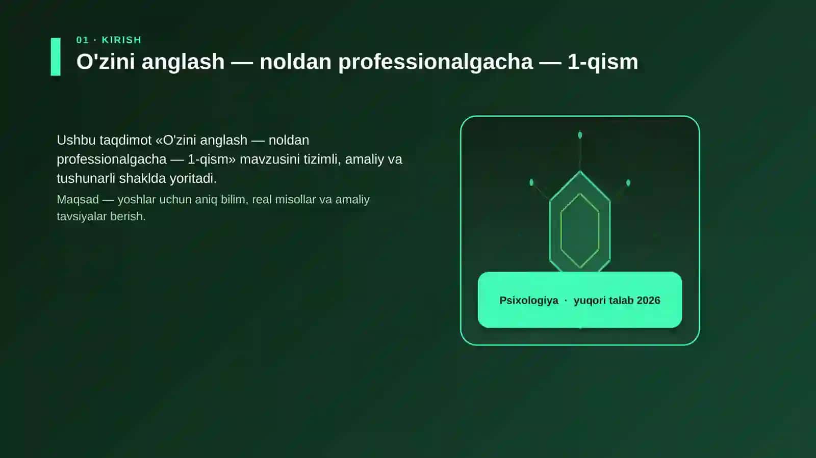O'zini anglash — noldan professionalgacha — 1-qism 3