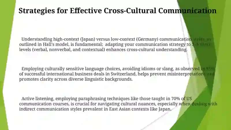Language, Cross Culture, Pragmatics 3