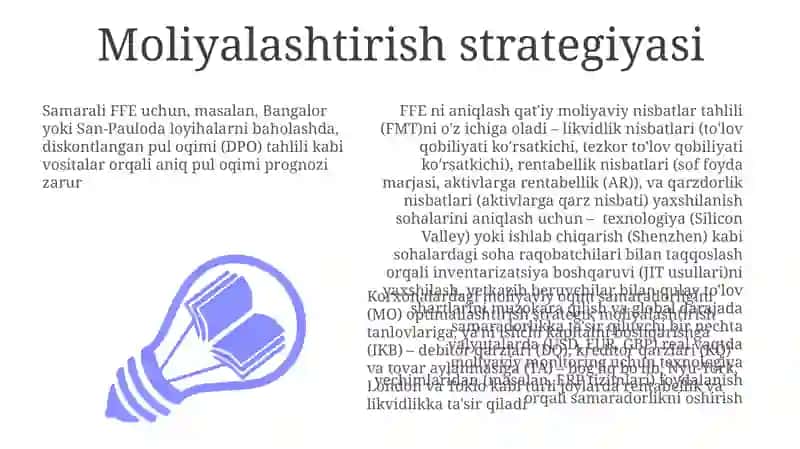 Moliyalashtirish samaradorligi 3