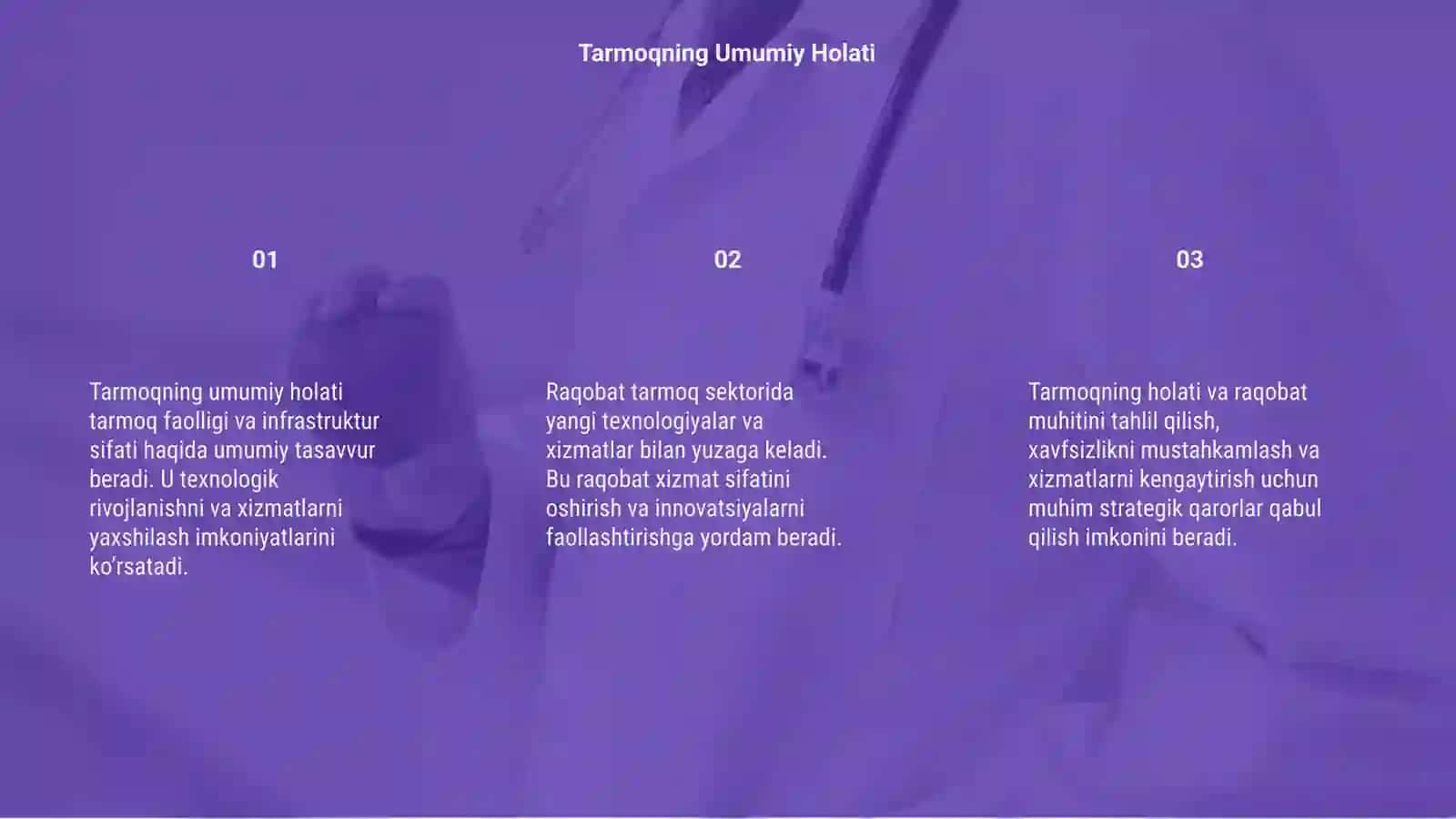 Tarmoqdagi umumiy holat va undagi raqobatning tahlili 3