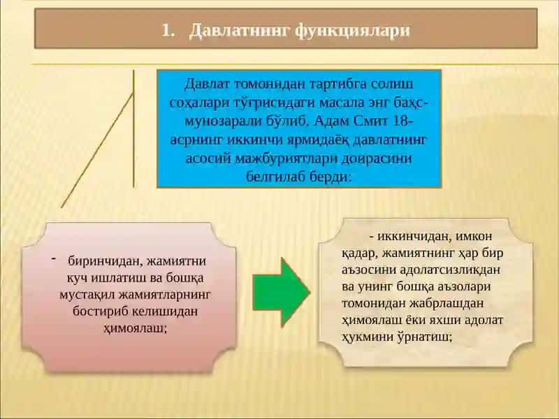 Давлат институционал ташкилот сифатида 3