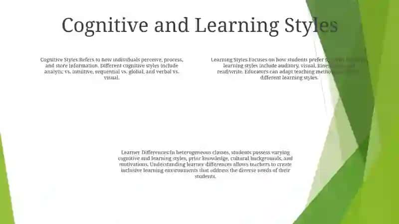 Learner Differences: Teaching Heterogeneous Classes 3