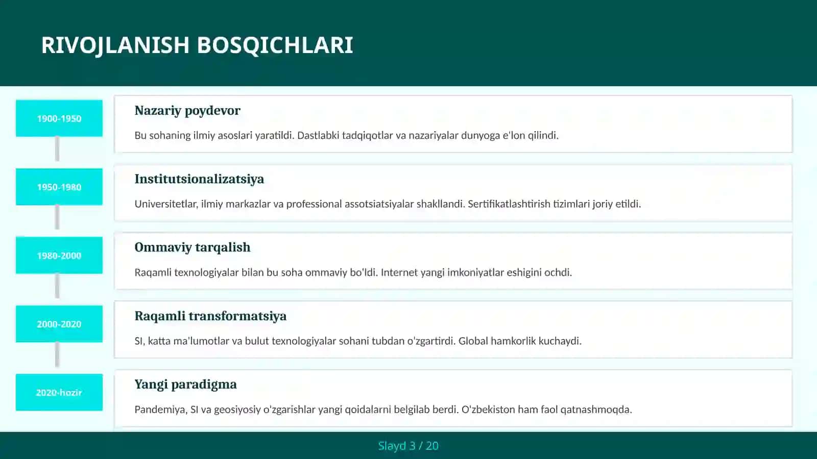 Supramolekulyar 3