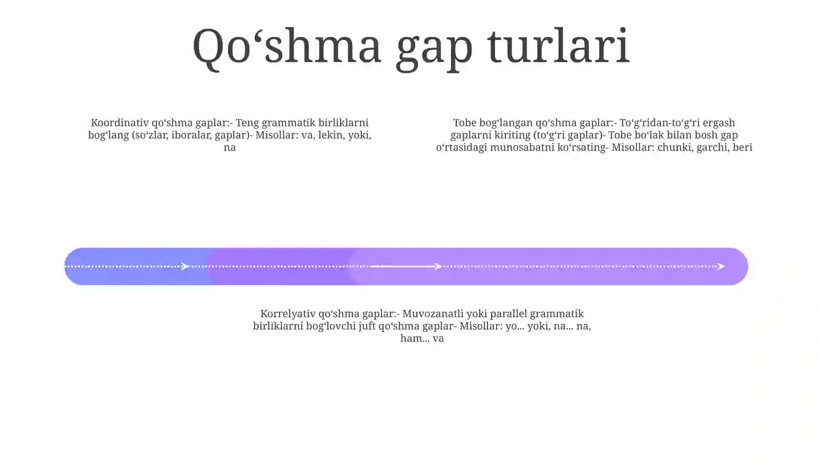 Ergashgan Qo’Shma Gap VaUningTurlari 3
