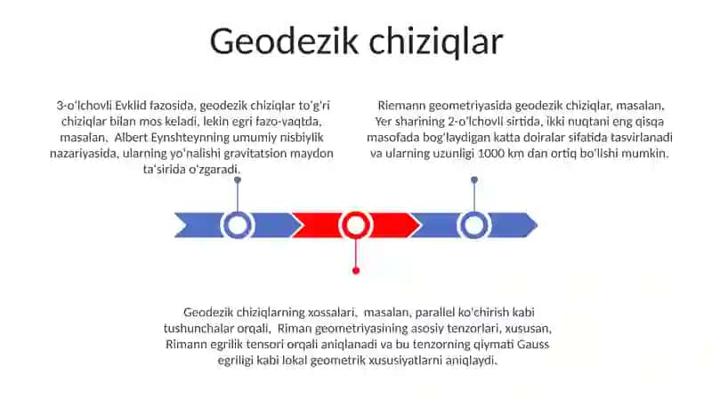 Riman geometriyasining aksiomalar sistemasi 3