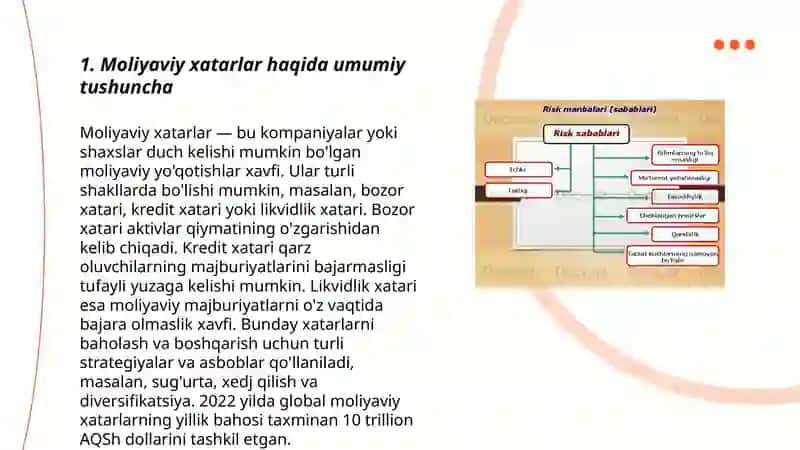 Moliyaviy risk risklarni boshqarish 3