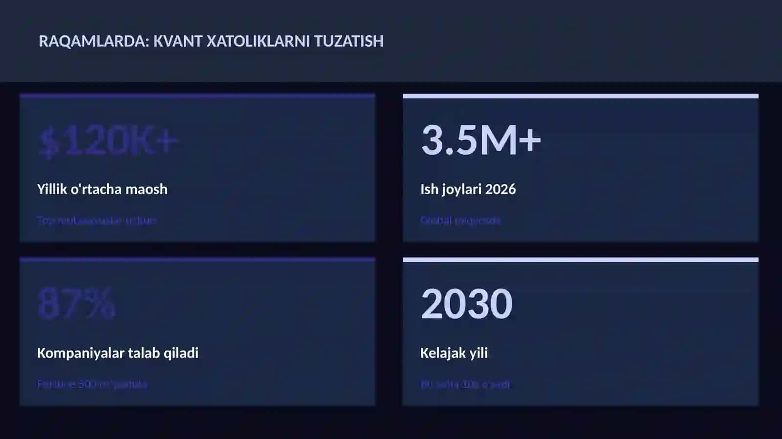 KVANT HISOBLASH 3